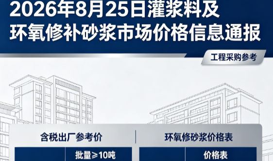 嵩县2026年8月25日灌浆料及环氧修补砂浆市场价格信息通报